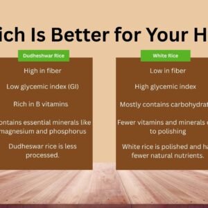 Dudheshwar Rice vs White Rice: Which Is Better for Your Health?