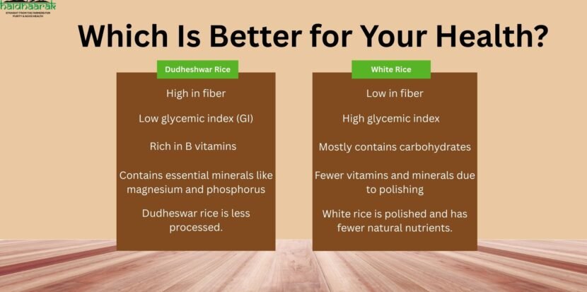 Dudheshwar Rice vs White Rice